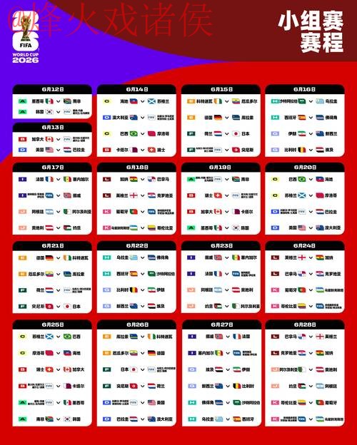 2026世界杯滚球热门赛事预测分析 2026世界杯滚球热门赛事预测分析