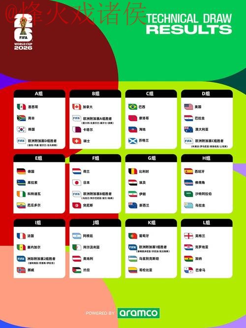 2026世界杯下注软件下载及热门趋势 2026世界杯下注软件下载及热门趋势