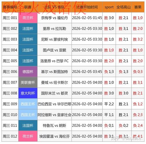 2026世界杯下注软件下载及热门趋势 2026世界杯下注软件下载及热门趋势