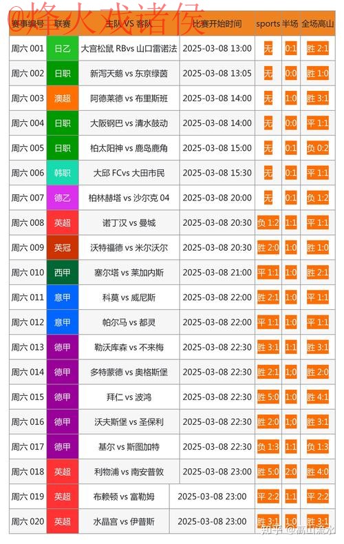 探索世界杯买球免费最新网址的最佳平台 探索世界杯买球免费最新网址的最佳平台