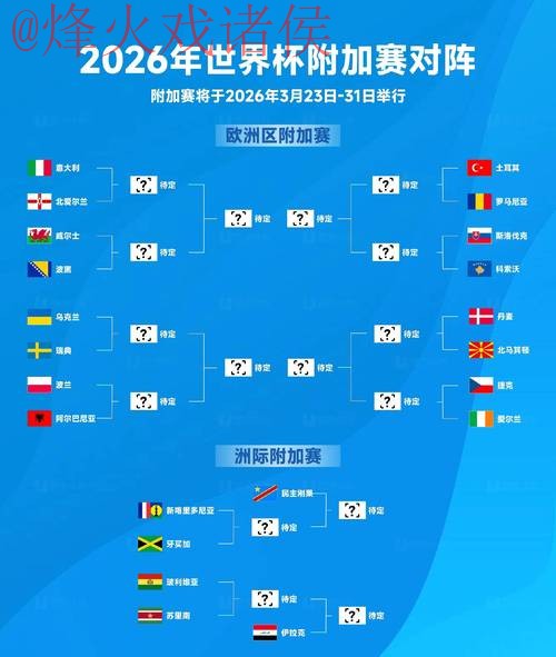 2026世界杯预测推荐全攻略全站指南 2026世界杯预测推荐全攻略全站指南