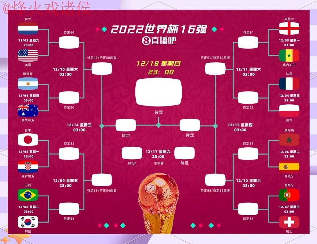 全面解读世界杯盘口分析全站 全面解读世界杯盘口分析全站